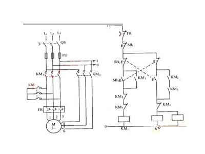 三相異步電動機的七種調速方法